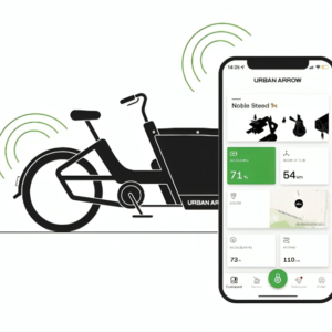 Urban Arrow Connected GPS module GEN4 - Cargo Line
